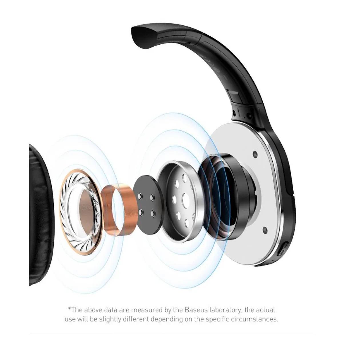 Беспроводные наушники Baseus Encok D02 Pro