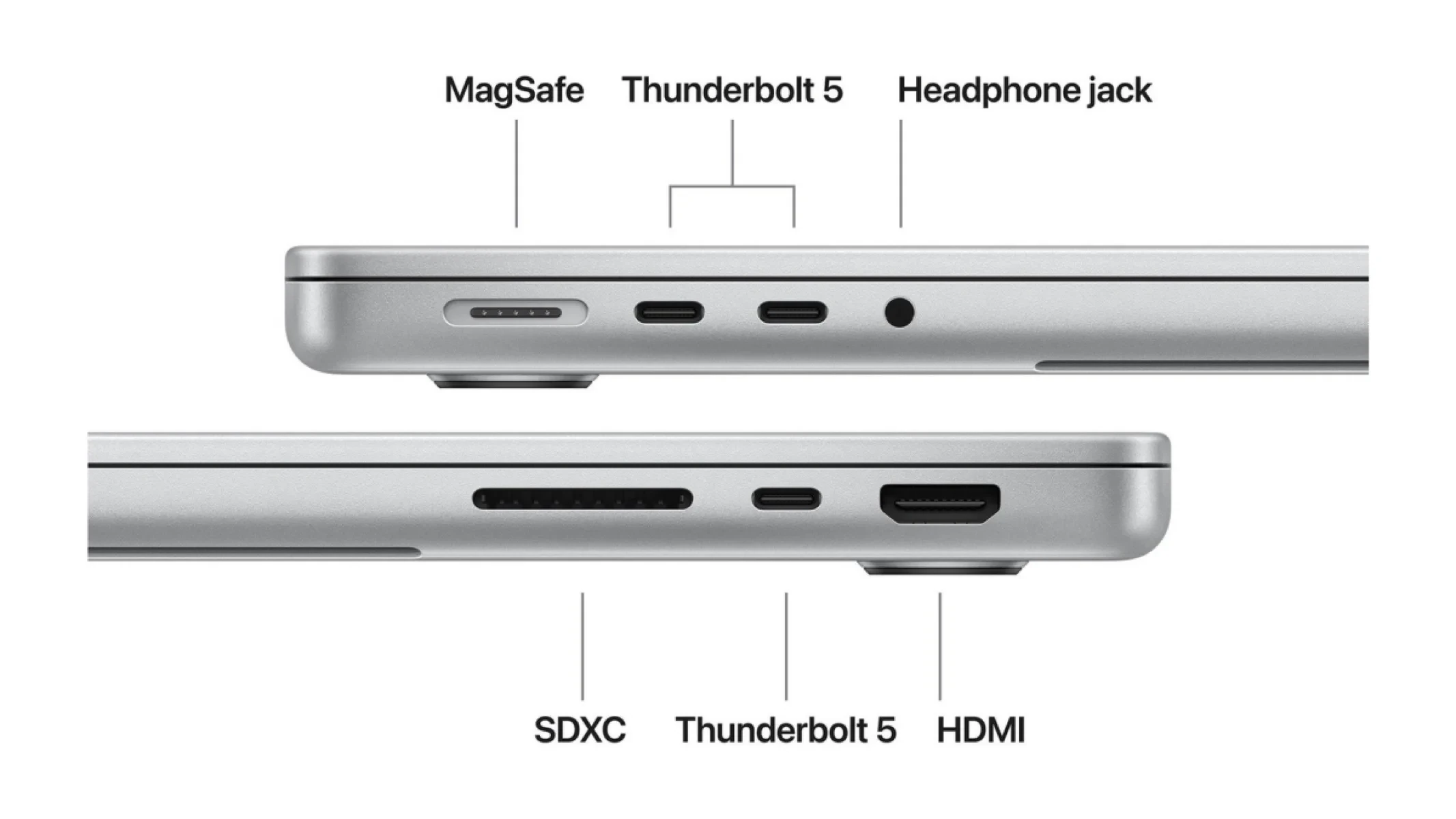 MACBOOK PRO 14 M5
