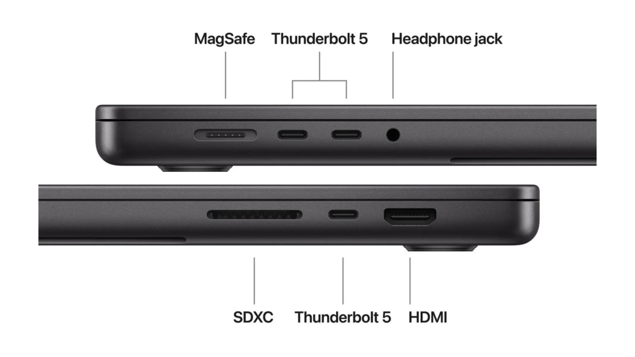 MACBOOK PRO 16 M4