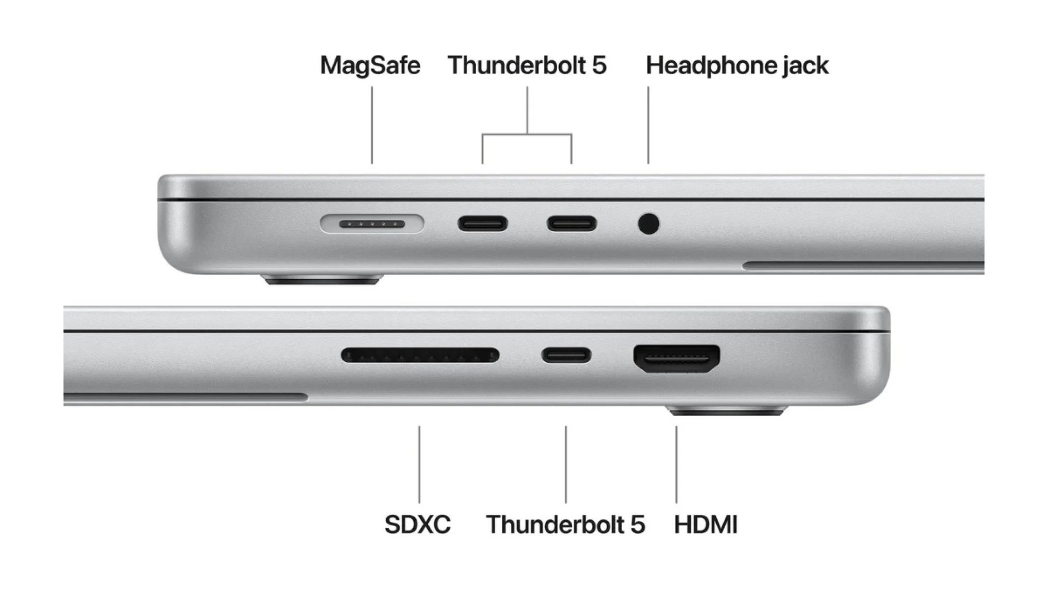 MACBOOK PRO 16 M4
