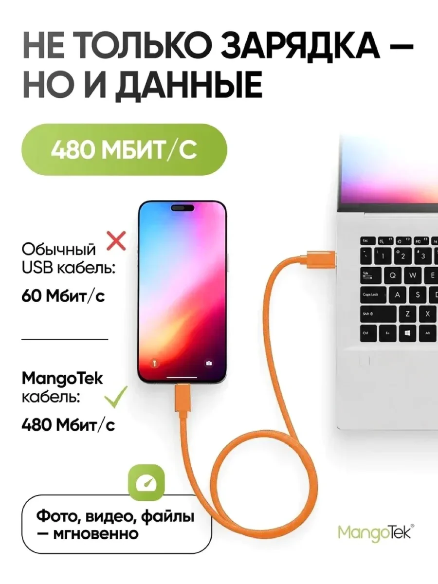 Кабель магнитный MangoTek MGCC16 USB-C - USB-C 240W 1м (Orange)