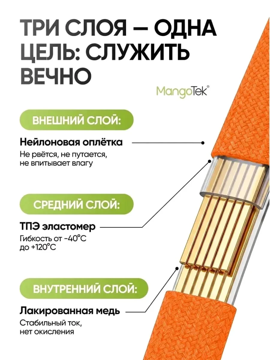 Кабель магнитный MangoTek MGCC16 USB-C - USB-C 240W 1м (Orange)