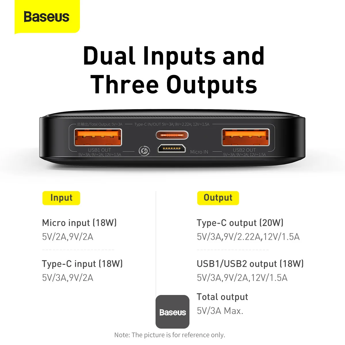 Внешний аккумулятор Baseus Bipow Digital Display