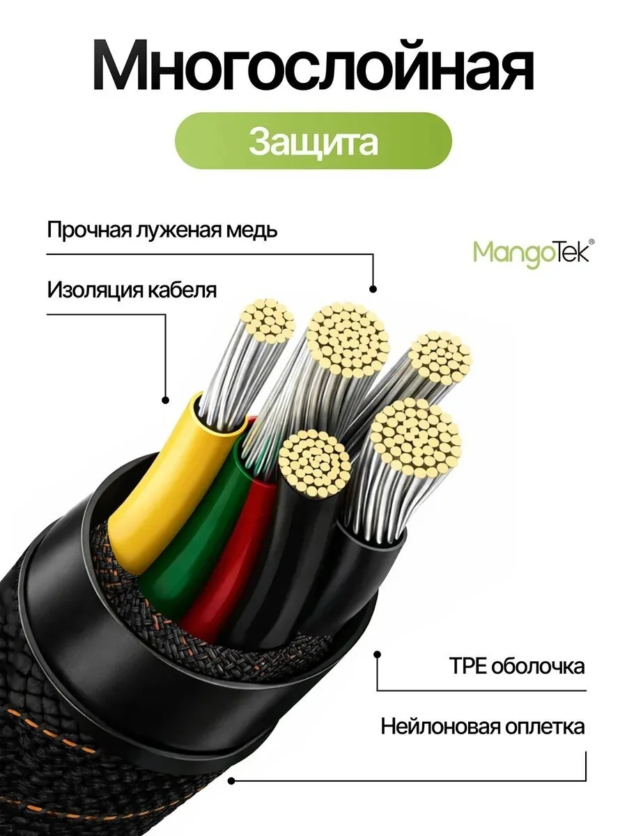 Кабель MangoTek MCC10E USB-C - USB-C 240W 1,5м (Black)
