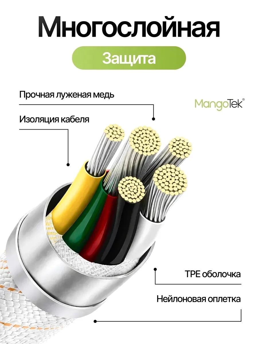 Кабель MangoTek MCC10E USB-C - USB-C 240W 1,5м (Silver)