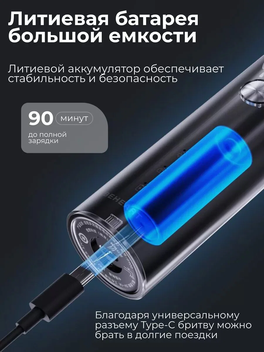 Электробритва Xiaomi Beheart G900