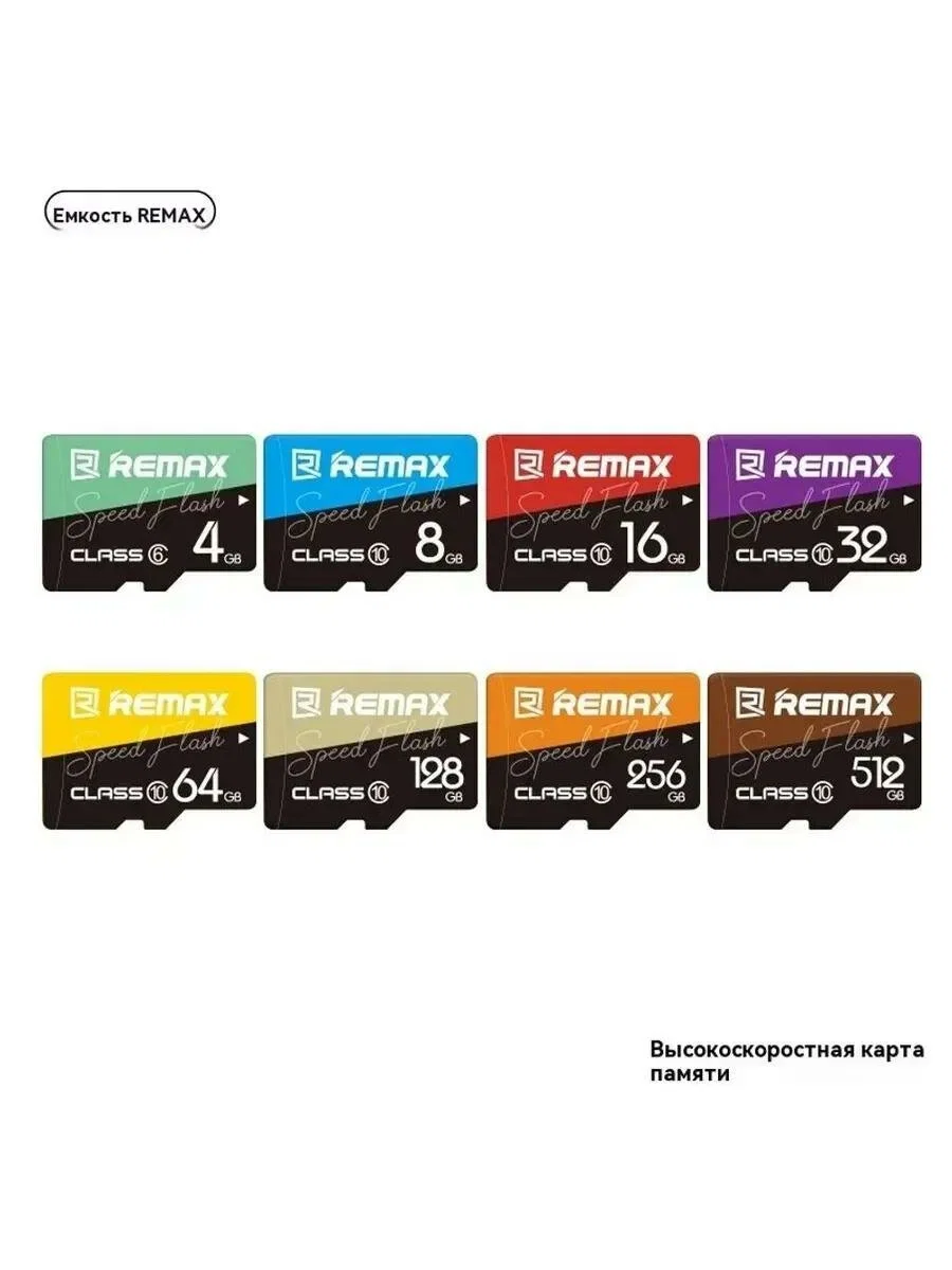 Карта памяти Remax MicroSD 32GB