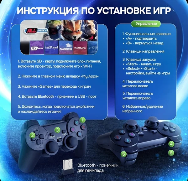 Проектор Xiaomi Lingbo Play 03 White EU