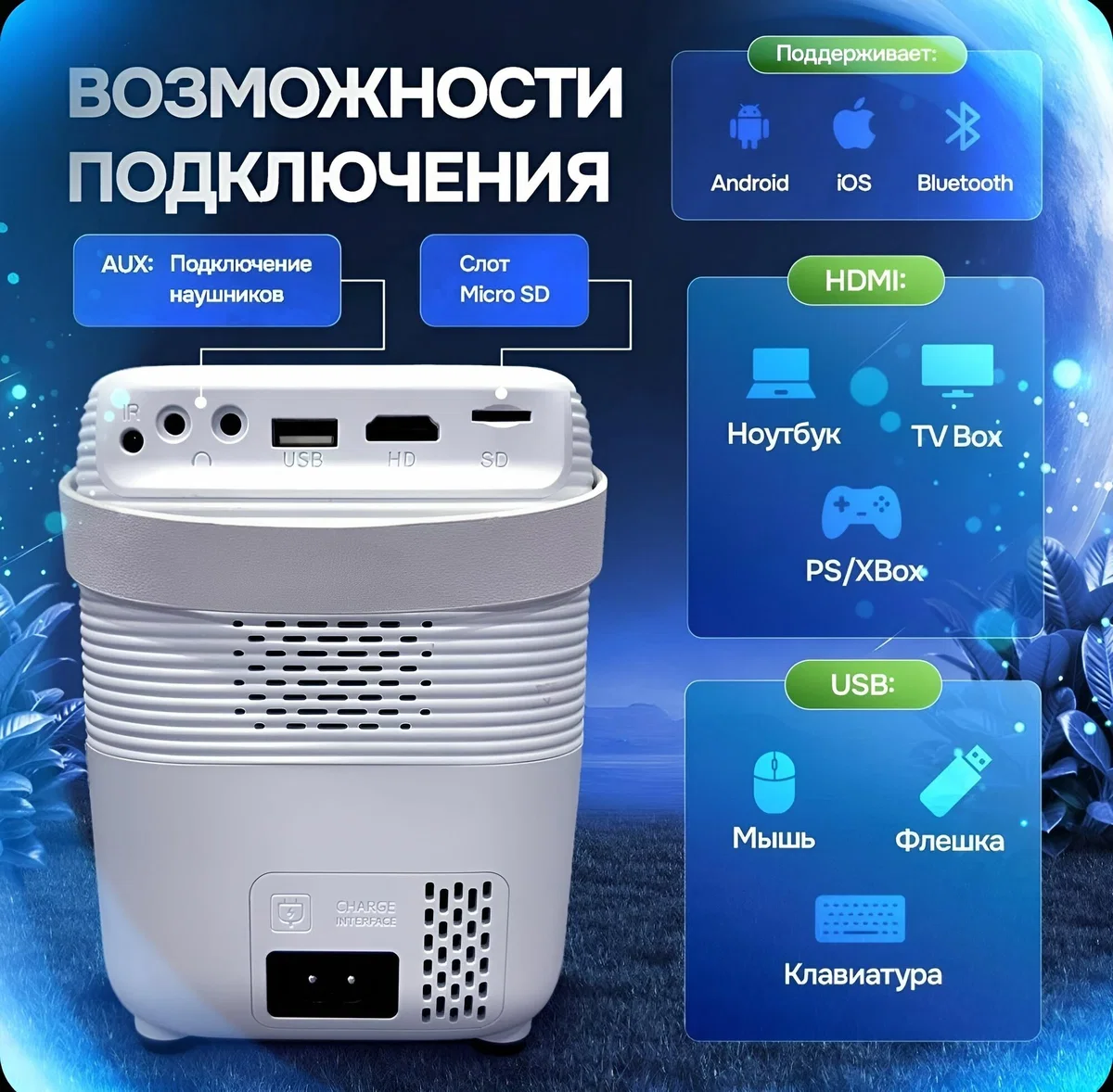 Проектор Xiaomi Lingbo Play 03 White EU