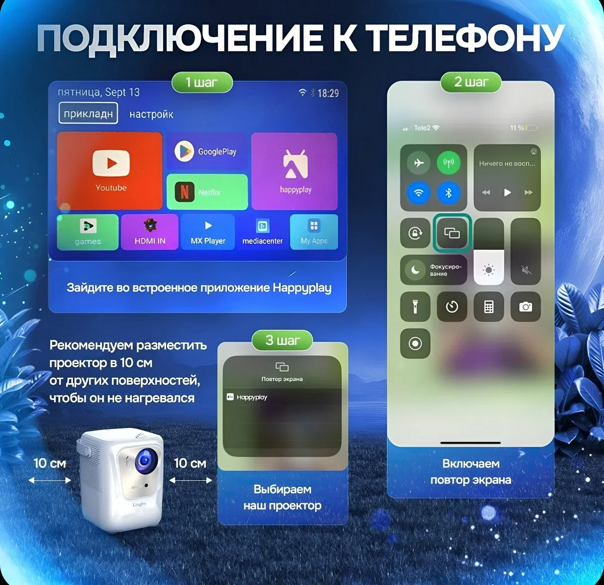 Проектор Xiaomi Lingbo Play 03 White EU