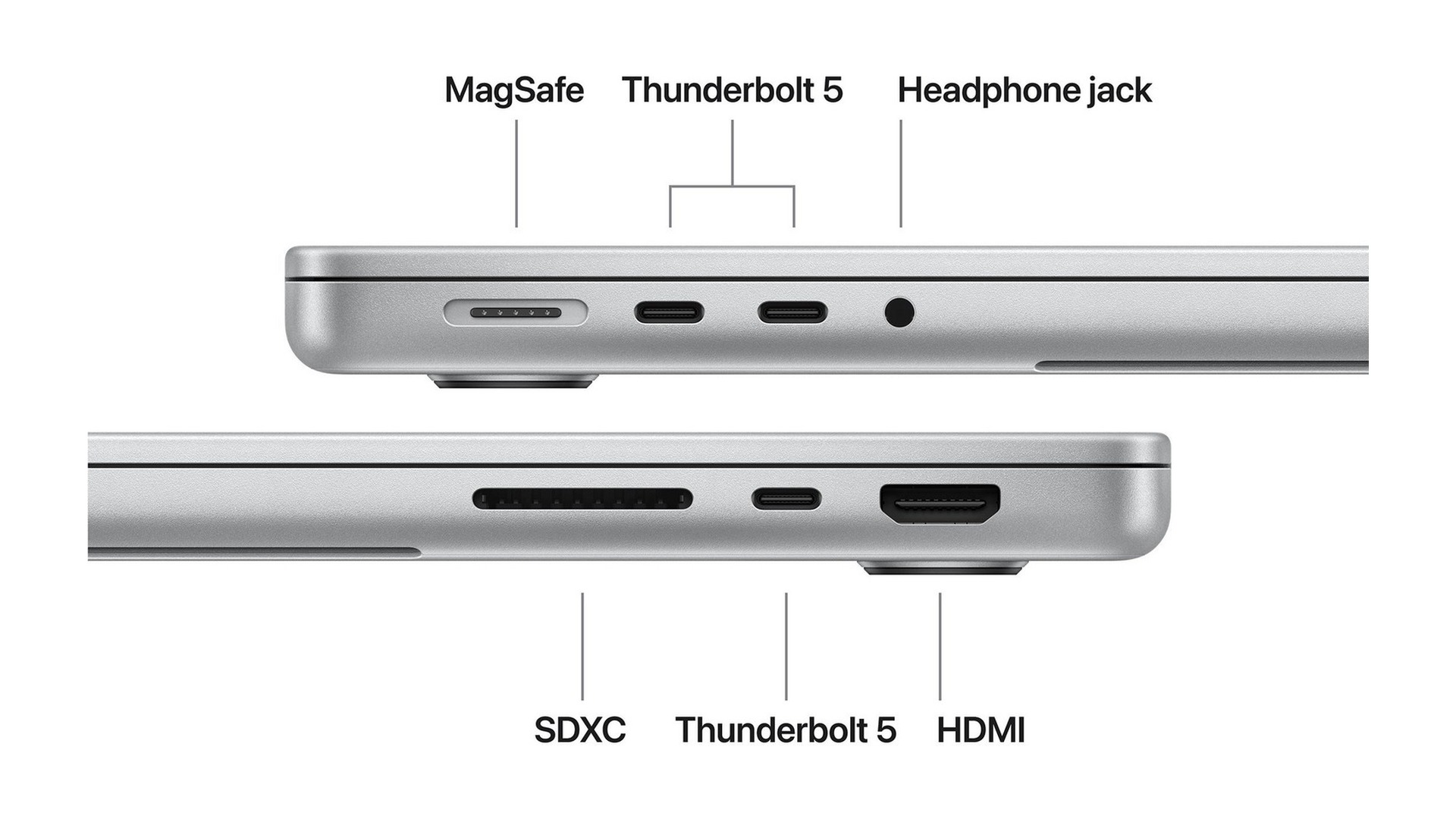 MACBOOK PRO 14 M5