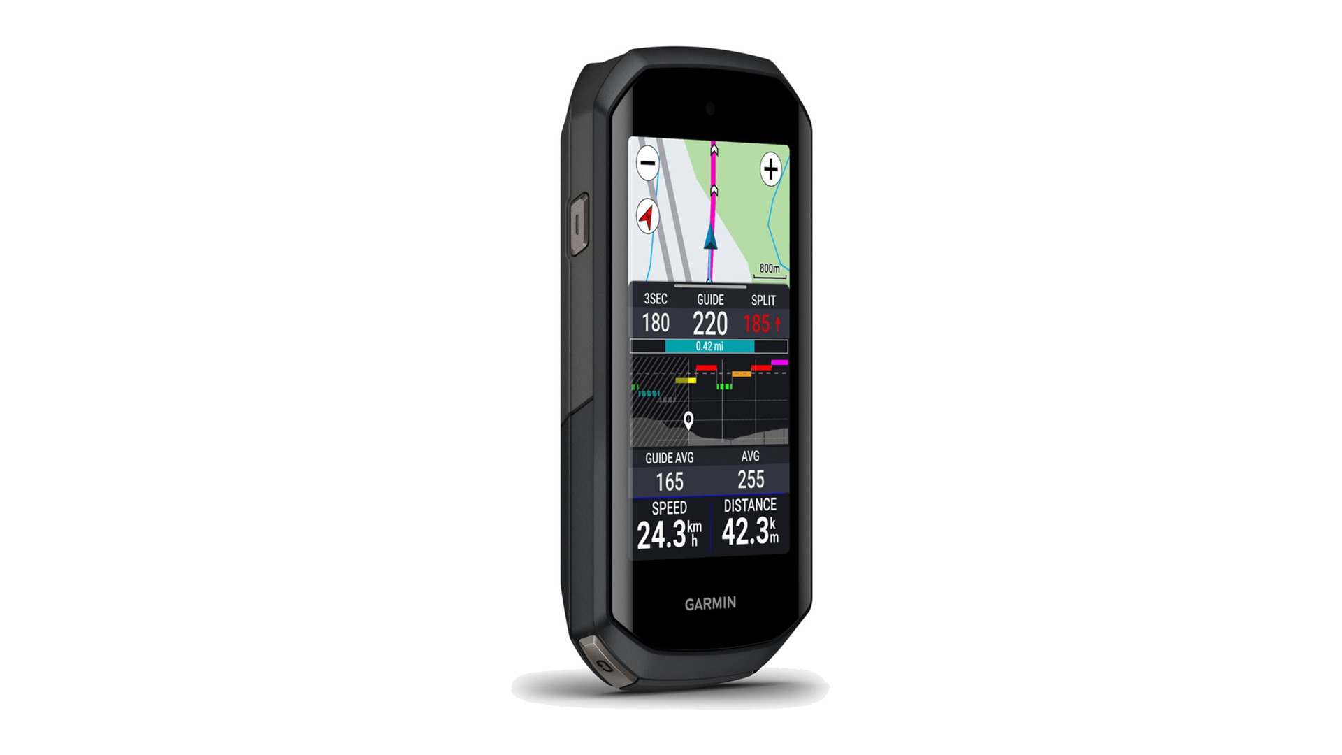Garmin EDGE 1050 Bundle